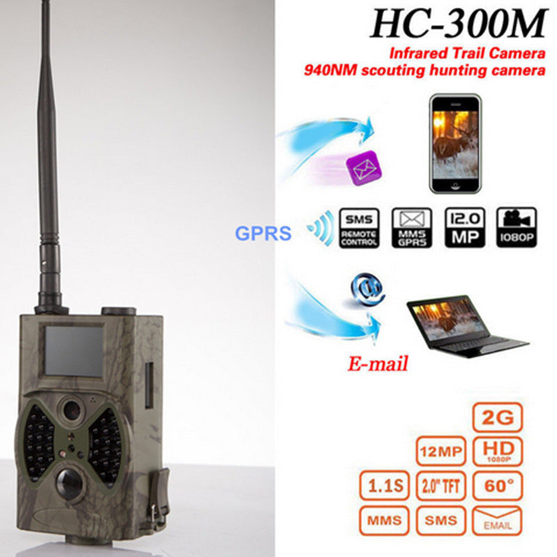 The Last Aztec, Anti-Theft Infrared Night Vision Solar Surveillance Camera