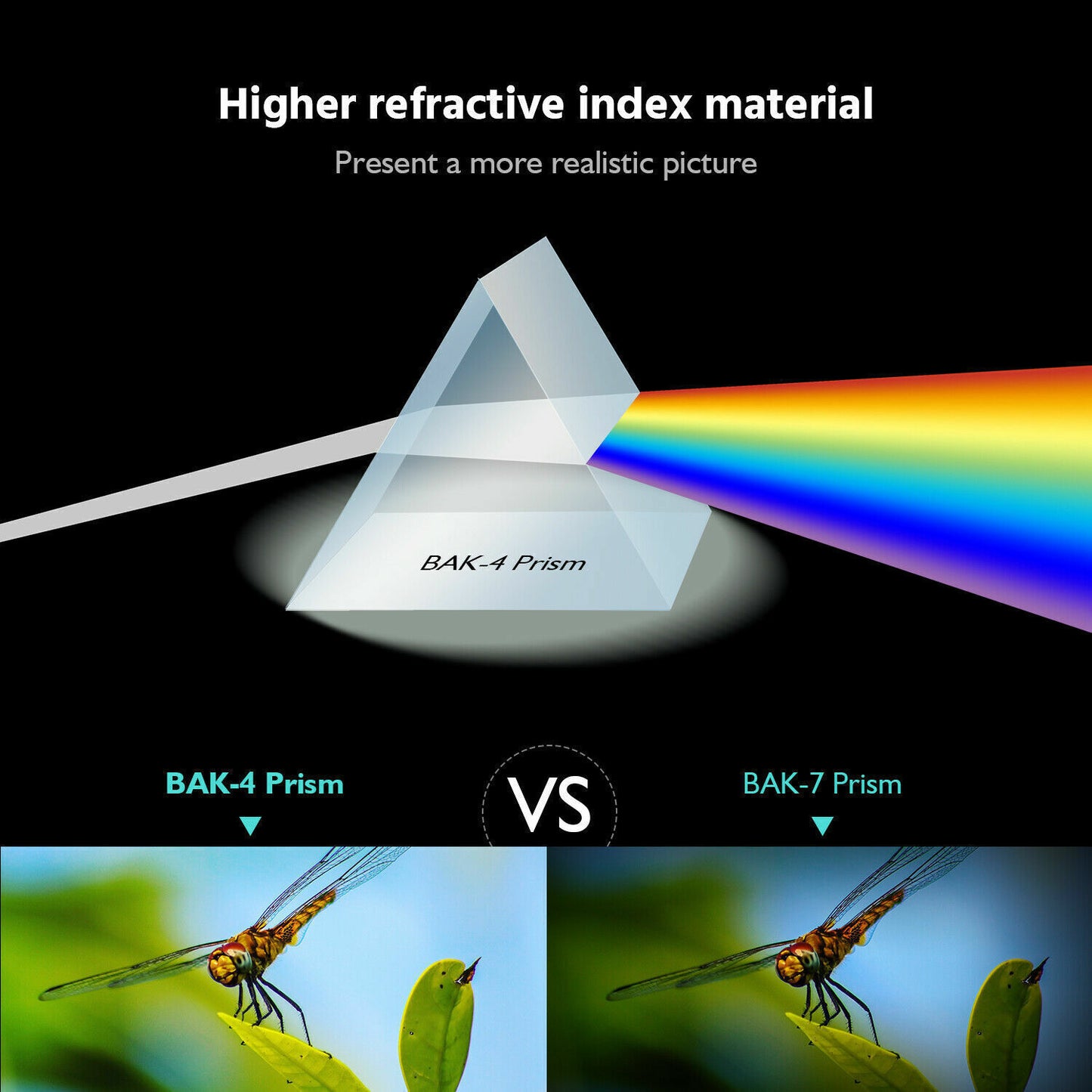 The Last Aztec, 40x60 Day Night Vision HD Optical Monocular Hunting Camping Handheld Telescope Life Waterproof, Anti-Fog Monocular Suitable For Observing Nature Animals