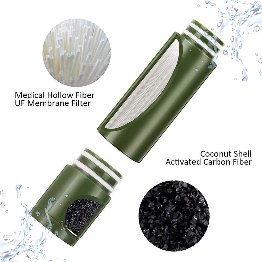The Last Aztec, Multistage Outdoor Water Purifier for Emergency Camping Wilderness Survival