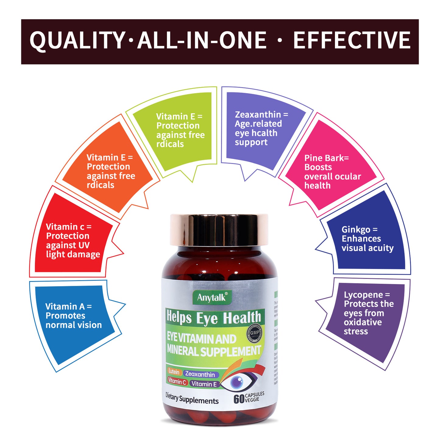 The Last Aztec, Eye Vitamin And Mineral Supplements