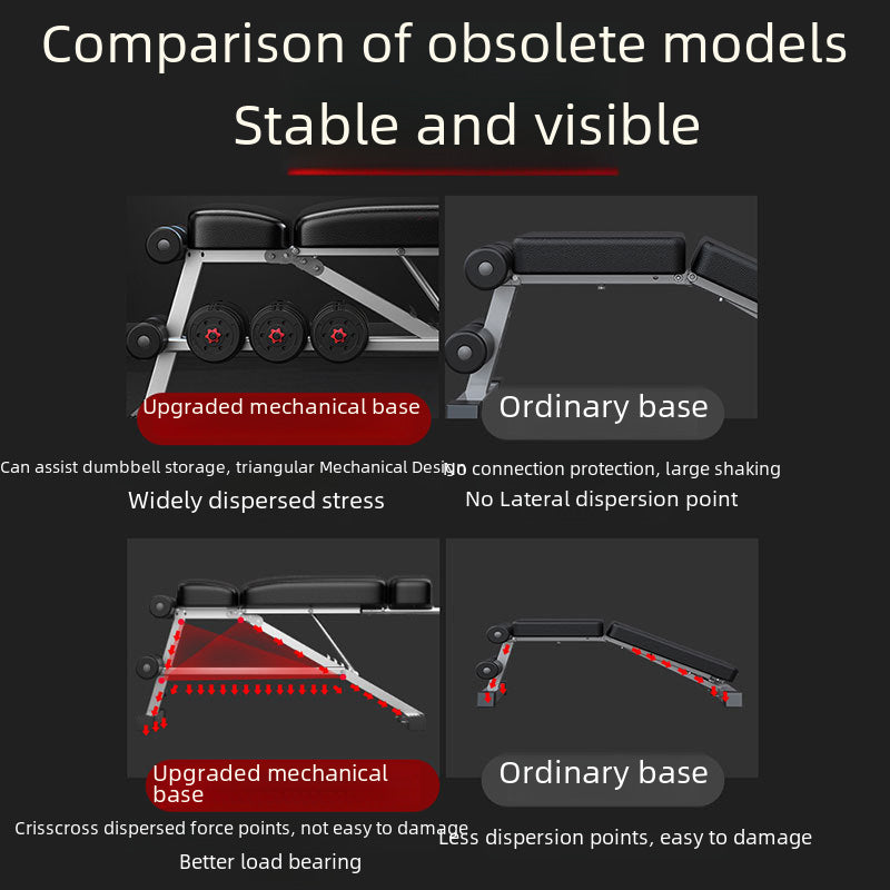 The Last Aztec, Dumbbell bench folding sit-up aid fitness equipment home chair multi-function exercise board bench press stool male