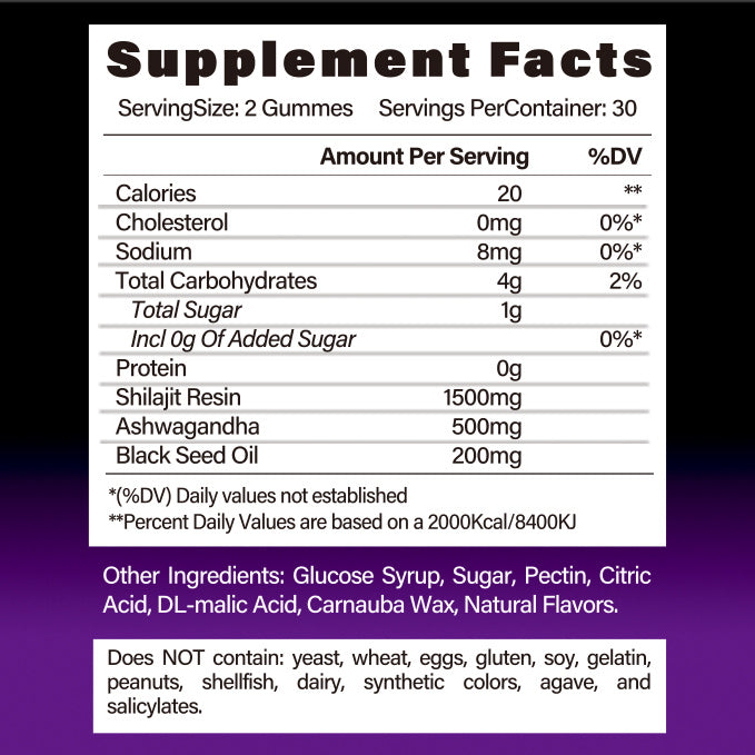 The Last Aztec, Get Hard....Muscles, BSYS SHILAJIT GUMMIES 60'S