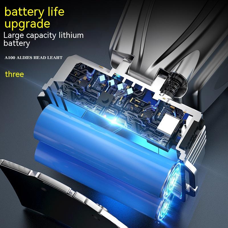 The Last Aztec, Outdoor Camping Fishing Head-mounted Torch