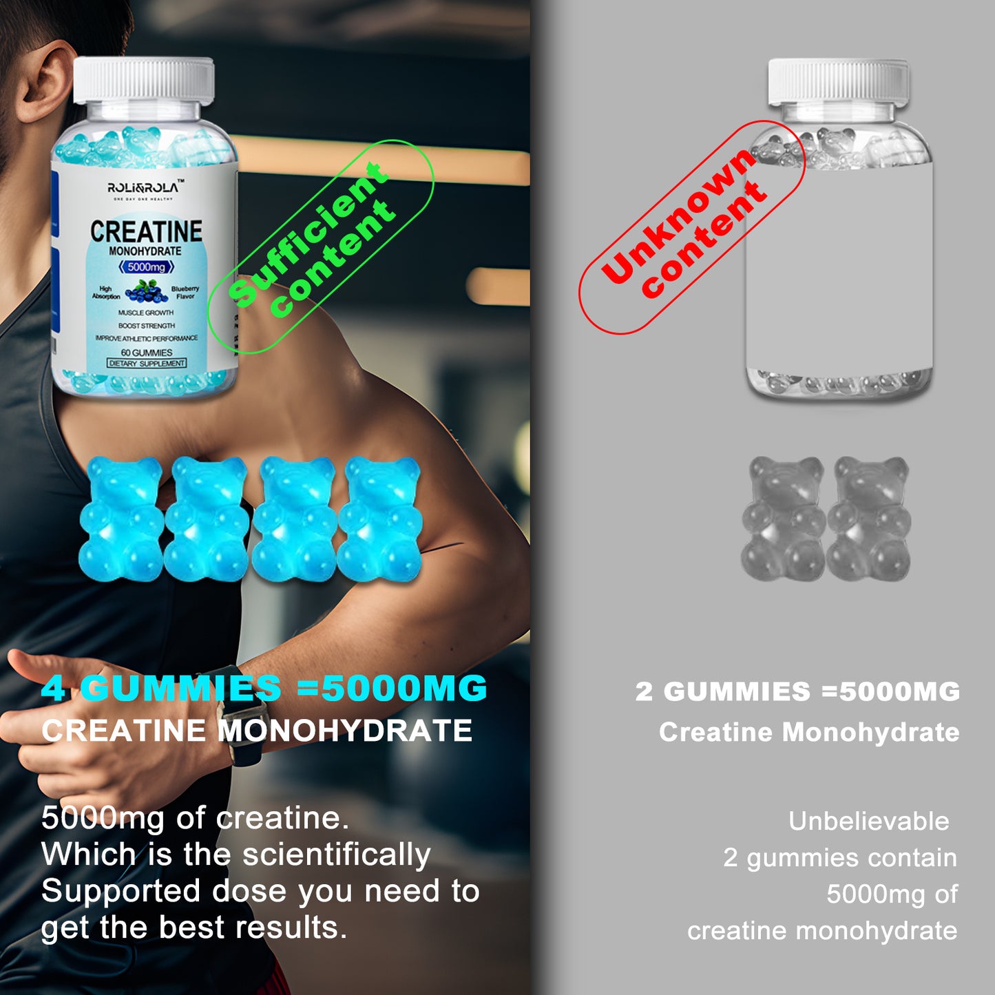 The Last Aztec, High Strength Creatine Monohydrate Gummies, Blueberry Flavored Creatine Gummies Monohydrate - 60 Gummies X 2 Bottles